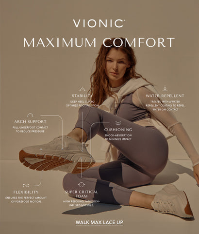 Vionic ad in the May addition of O Magazine – Shoe Villa Elora