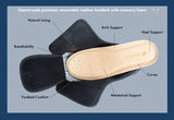 FOAMTREADS PHYSICIAN L2 WOMEN'S